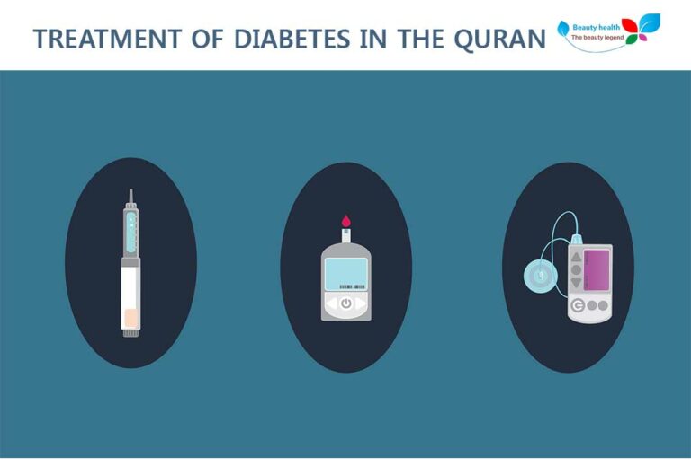surah for getting rid of diabetes