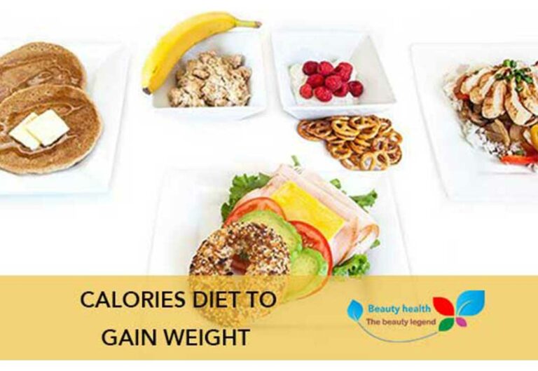 2000 calories diet plan for weight gain