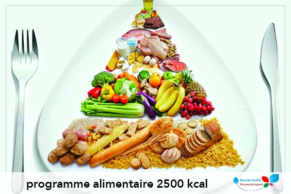 programme alimentaire 2500 kcal
