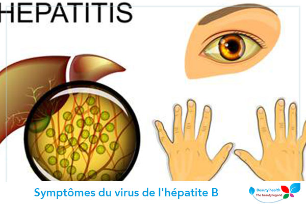Symptômes du virus de l'hépatite B