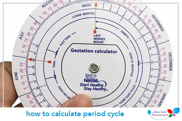 how to calculate period cycle to calculate pregnancy