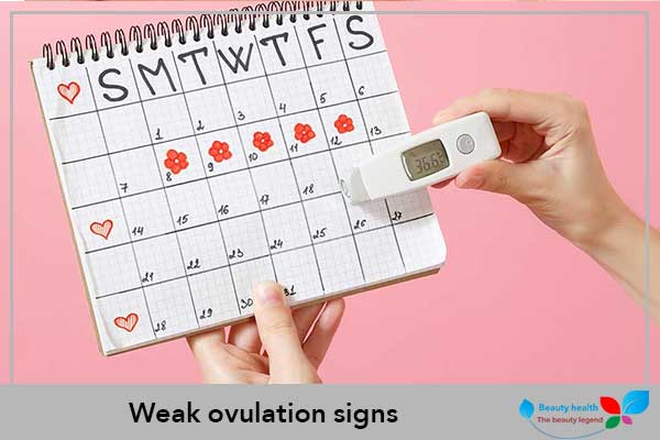 Weak ovulation signs