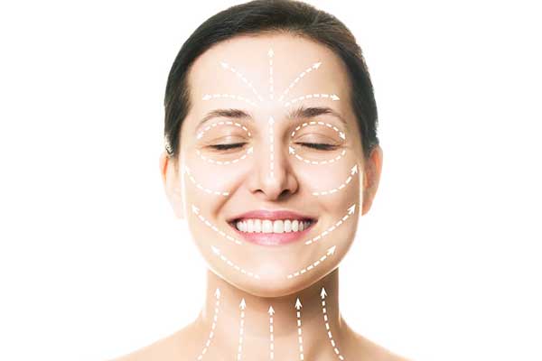 Tradisjonell ansiktsløftning (SMAS Facelift)